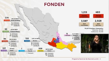 Del Fonden se han ejercido