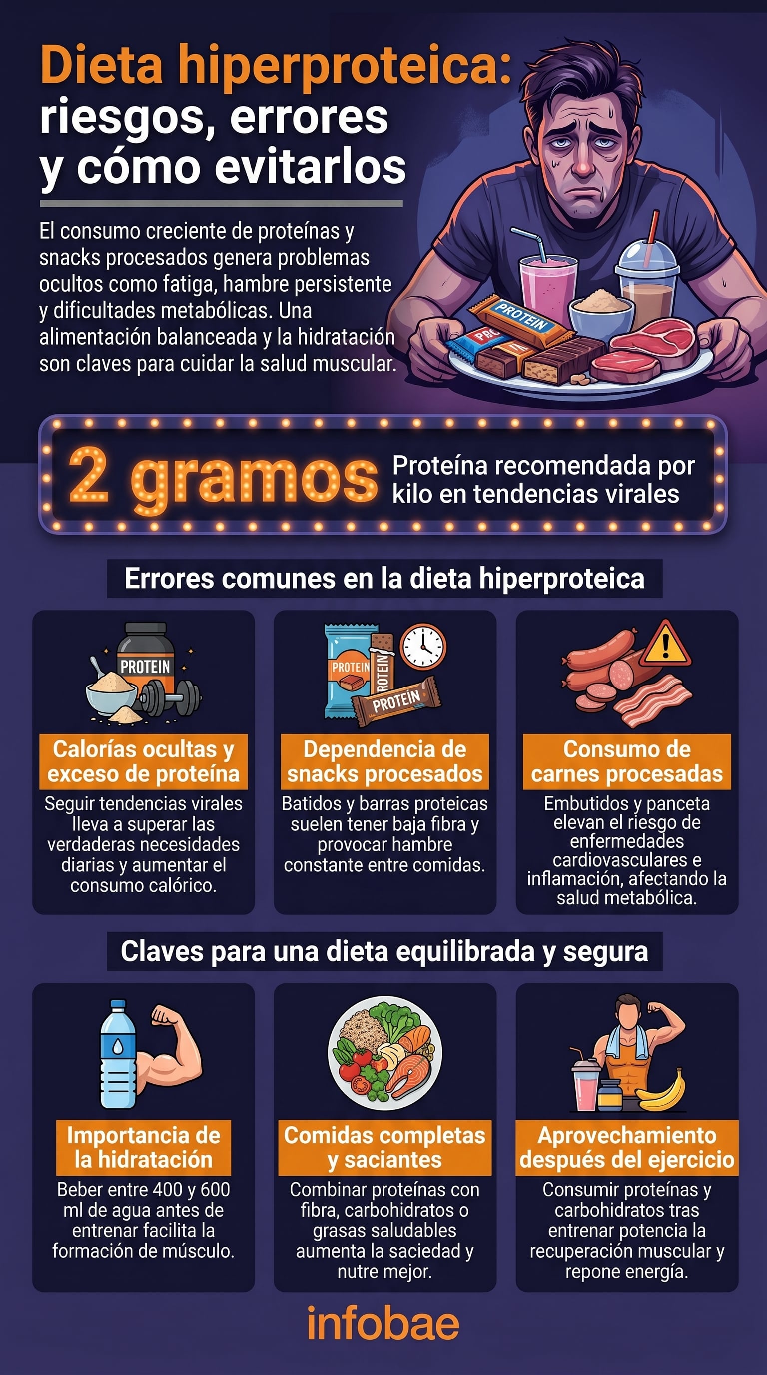 La especialista señaló que el organismo necesita equilibrio entre distintos nutrientes para utilizar las proteínas de manera eficiente (Imagen Ilustrativa Infobae)