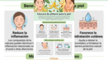 Infografía con ilustraciones y bloques de texto que resumen los usos dermatológicos de la cáscara de plátano.