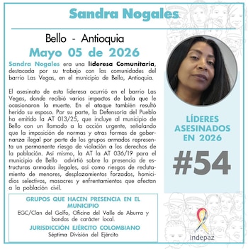 Sandra Nogales fue asesinada en Bello Antioquia el 5 de mayo de 2026 - crédito @Indepaz/X