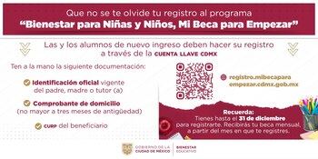 La tarjeta Mi Beca para