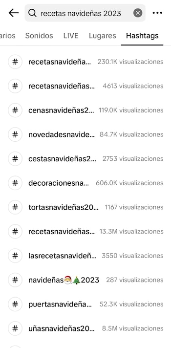Hashtags con más búsquedas en