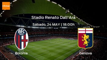 Bolonia Génova