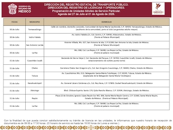 Como cada semana, la Secretaría de Movilidad del Estado de México dio a conocer las ubicaciones de las distintas unidades móviles que estarán disponibles para que los mexiquenses puedan tramitar la licencia de conducir (Edomex)