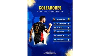 Bernardo Cuesta avanzó con Melgar