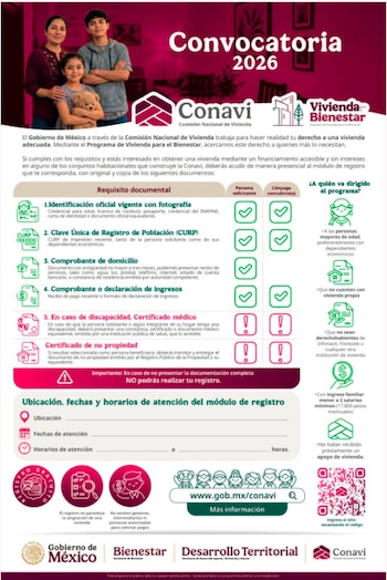 Vivienda para el Bienestar Programas Sociales Conavi registro Convocatoria Cuautitlán Izcalli Edomex