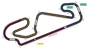 El circuito de Barcelona-Cataluña combina rectas prolongadas con curvas cerradas y partes más técnicas, siendo un desafío para la configuración aerodinámica de los monoplazas - crédito F1