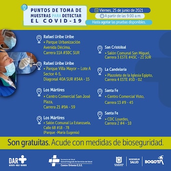 Puntos de toma de pruebas
