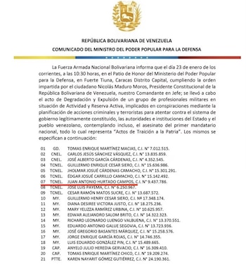 En la lista suscrita por