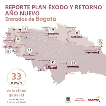 El reporte de las autoridades