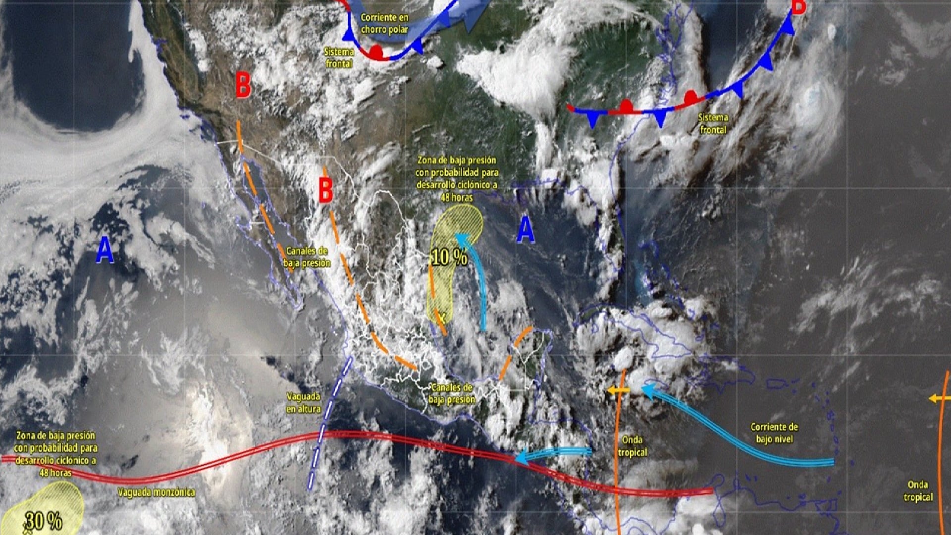 Clima SMN