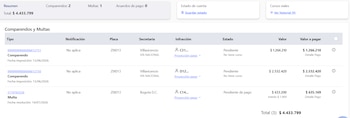 El Simit registra que el Spark azul con placas ZIX 013 acumula $4.433.799 en multas y comparendos pendientes de pago - crédito SIMIT