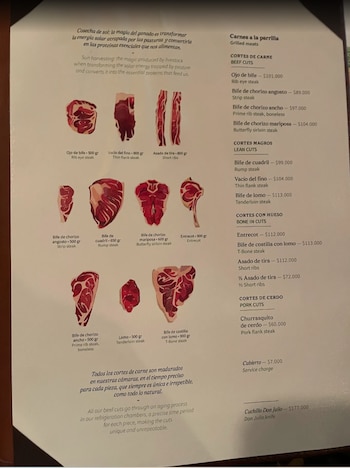 Menú de restaurante con ilustraciones de diez cortes de carne vacuna, descripciones en español e inglés y un listado de precios