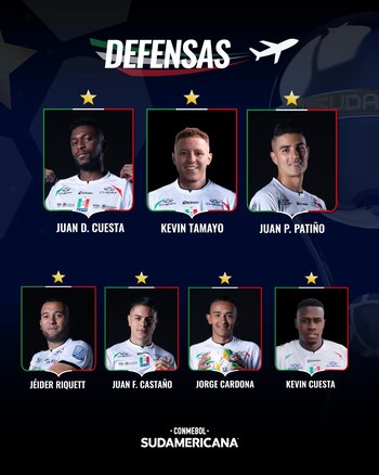 Estos son los futbolistas que tendrá Hernán Darío Herrera para su visita al cuadro boliviano - crédito @oncecaldas / X