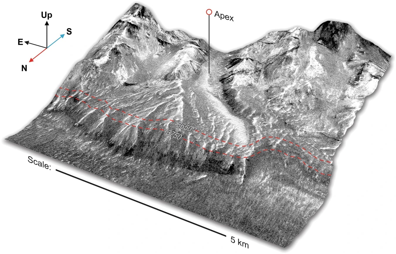 Las líneas rojas indican la altura máxima que alcanzó el agua en este valle. Muestran dónde terminaba la tierra firme y dónde empezaba el antiguo océano marciano (Argadestya et. al., 2026)