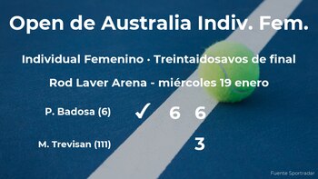 Paula Badosa consigue clasificarse para