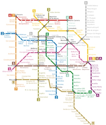 Líneas del Metro
