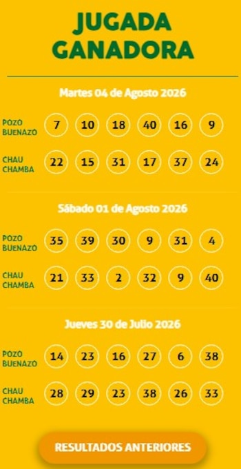 La Kábala: resultados oficiales del sorteo y números ganadores de hoy. Captura: América TV.
