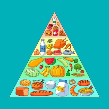La pirámide alimentaria también es