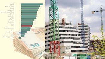 La firma de hipotecas alcalza