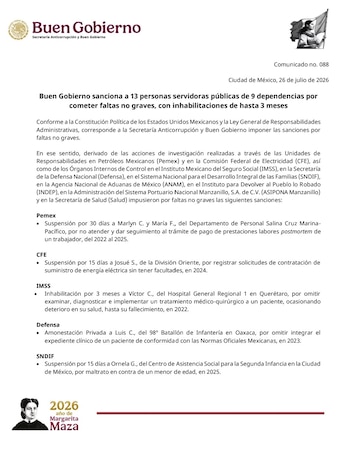 Las Unidades de Responsabilidades y los Órganos Internos de Control en el IMSS, la Defensa Nacional, el SNDIF, la ANAM, el INDEP, ASIPONA Manzanillo y Salud integran los expedientes que derivan en castigos