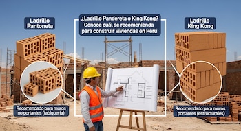 Um homem com capacete amarelo e terno laranja aponta para uma planta arquitetônica em um canteiro de obras; Uma pilha de tijolos Pantoneta e King Kong pode ser vista.