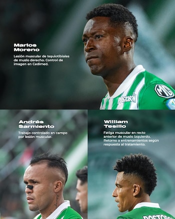 Las bajas de Atlético Nacional para enfrentar al Deportivo Independiente Medellín en los cuartos de final de la Copa BetPlay 2026 - crédito Atlético Nacional