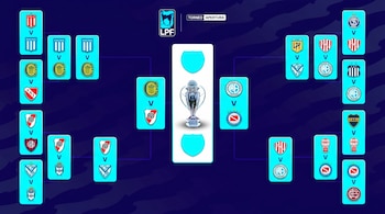 Un cuadro de torneo de fútbol con logos de clubes argentinos sobre un fondo azul oscuro, mostrando cruces y una copa plateada en el centro.