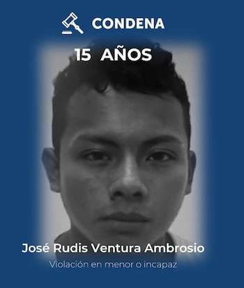 José Rudis Ventura Ambrosio aceptó someterse a un procedimiento abreviado en Morazán./ (Fiscalía General de la República)