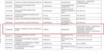 Roberto Chiabra consignó a Aníbal