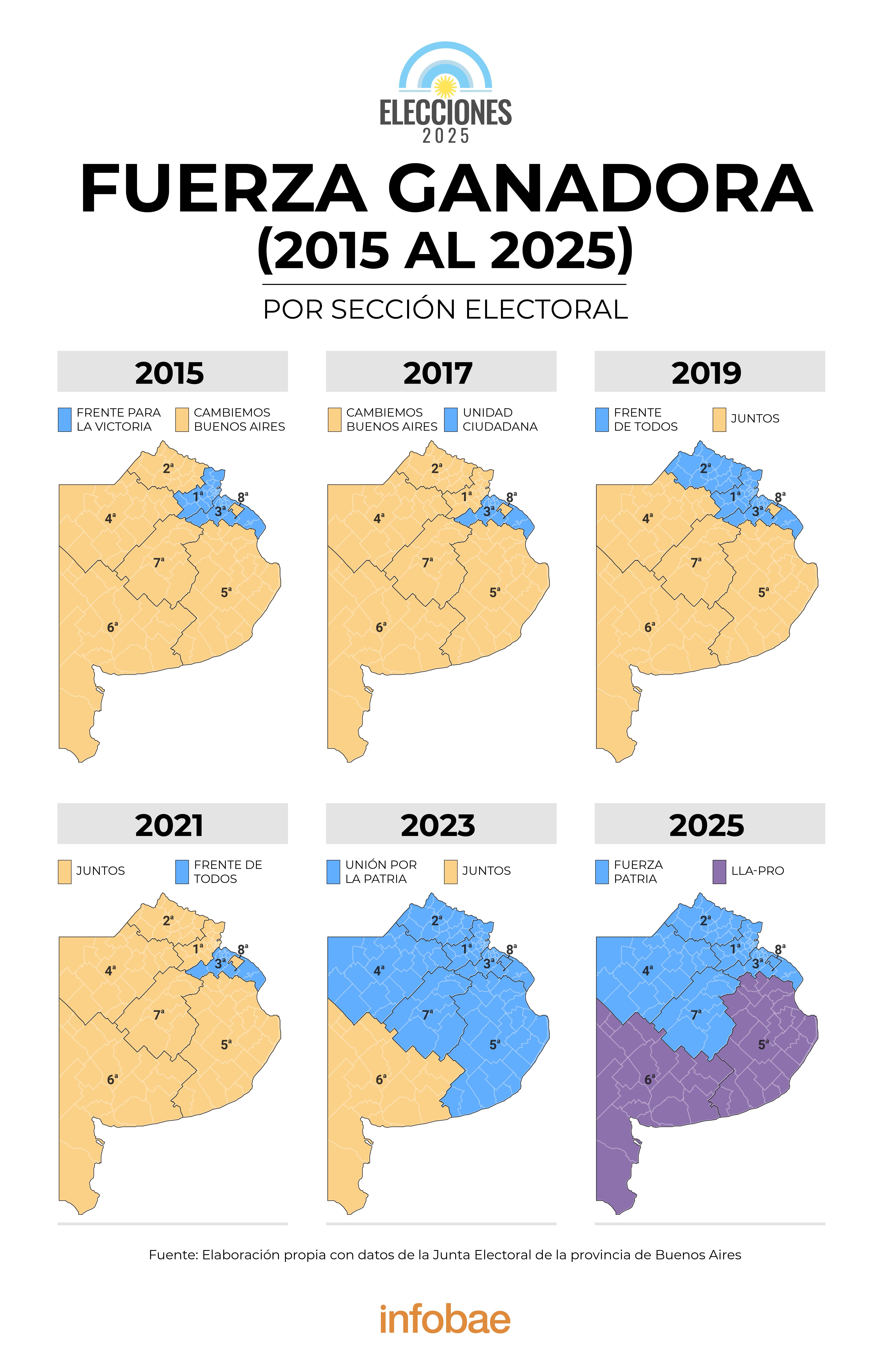 El mapa que muestra los distintos climas electorales