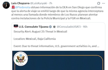 El periodista Luis Chaparro publicó la información en sus redes sociales. Crédito: X - @LuisKuryaki