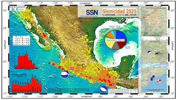 El Servicio Sismológico Nacional compartió