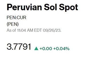 Así abrió hoy el tipo