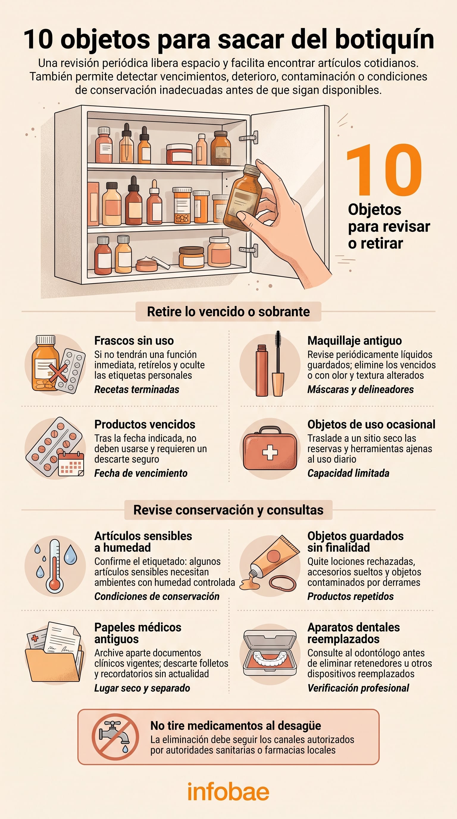 La eliminación de medicamentos y artículos de cuidado personal debe realizarse según su estado y las normas locales. (Imagen Ilustrativa Infobae)