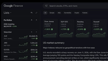 Google Finance - criptomonedas - acciones - tecnología - 28 de junio