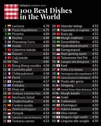 Foto: X: @TasteAtlas