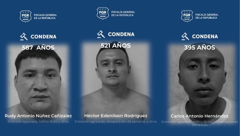 Entre los condenados con penas más altas figuran Héctor Edenilson Rodríguez Alvarado, alias King Gánster, con 521 años; Carlos Antonio Hernández Márquez, alias Malia, con 395; y Rudy Antonio Núñez Cañizales, alias Discreto, con 587. (Cortesía: Fiscalía General de la República)