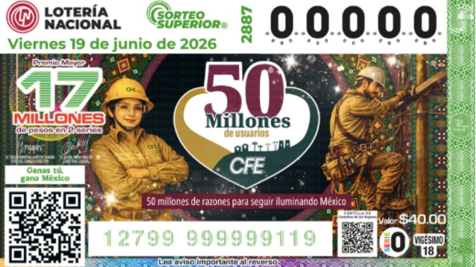 Créditos: Lotería Nacional.