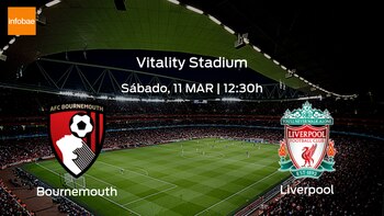 Bournemouth Liverpool