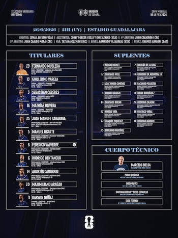Infografía con la alineación titular y suplente de Uruguay, el cuerpo técnico y los árbitros para el partido contra España en el Mundial 2026