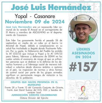 El perfil de la víctima,