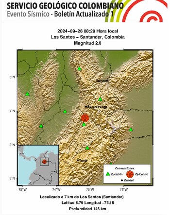 Un temblor de 2,6 afectó