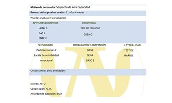 La evaluación de Ariadna, brindado