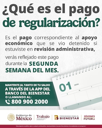 Personas beneficiarias de Jóvenes Construyendo