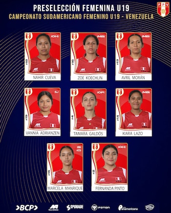 Lista de jugadoras sub 17 convocadas a la preselección sub 19 de Perú.