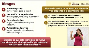 Diapositiva de presentación del Gobierno de México sobre riesgos tecnológicos para infancias, incluyendo datos de ciberacoso y modelos IAG, y una mujer gesticulando