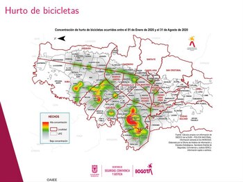 Boletín de indicadores de seguridad