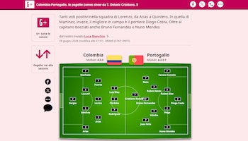 La Gazzetta dello Sport destacó un show de James Rodríguez y le puso nota 7 en el partido entre Colombia y Portugal - Captura de Pantalla Gazzeta Dello Sports