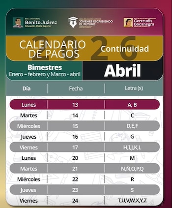 Calendario oficial de pagos de abril de la Beca Benito Juárez 2026. Foto: Facebook/Julio León.